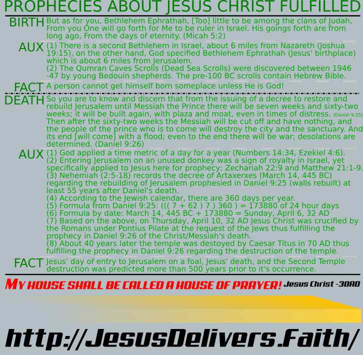 Prophecies Of Jesus Fulfilled - Bible Bookmark